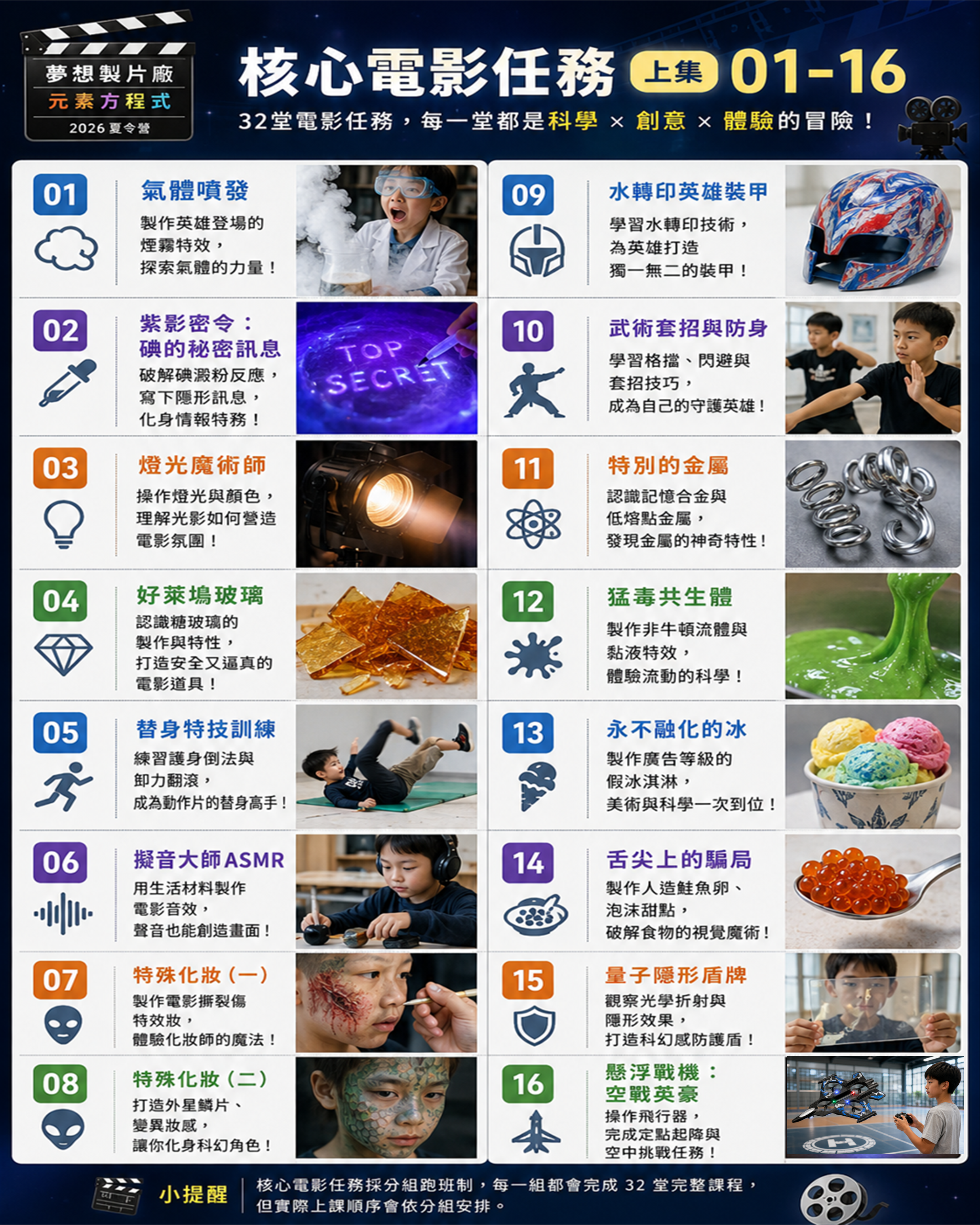核心電影任務 01-16