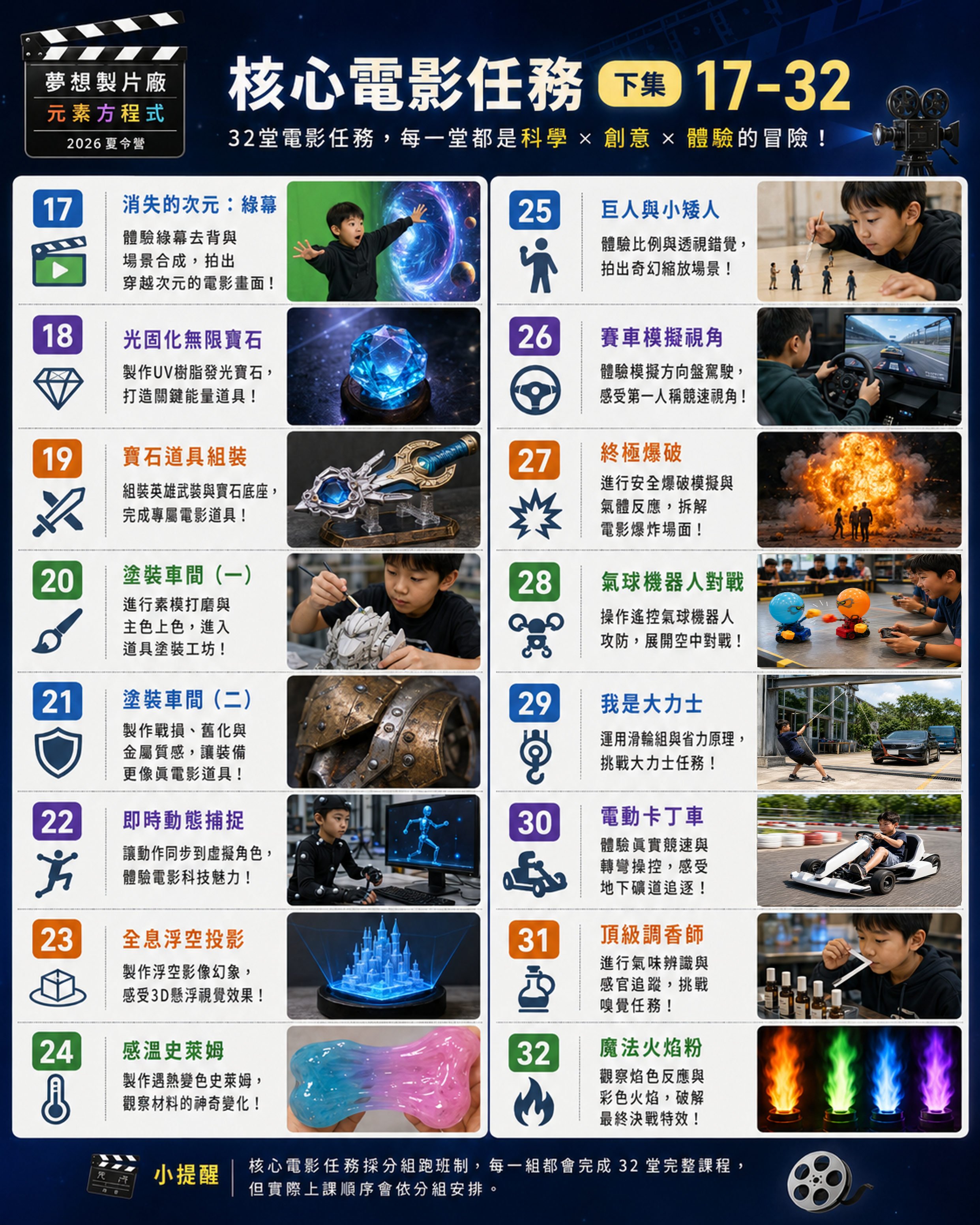 核心電影任務 17-32